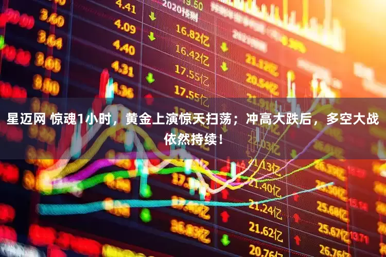 星迈网 惊魂1小时，黄金上演惊天扫荡；冲高大跌后，多空大战依然持续！